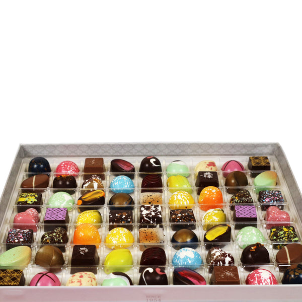The Importance of Gluten-Friendly Chocolates for Celiac Patients